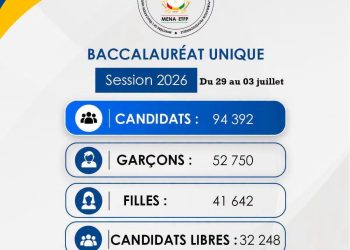 Baccalauréat 2026 : 94 392 candidats en quête du précieux sésame